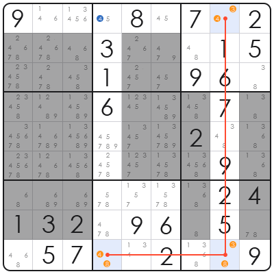 how to do medium sudoku
